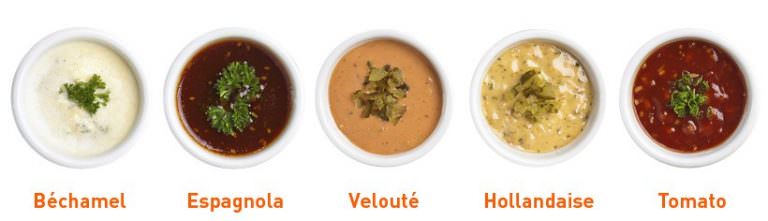 Crave Cooking Class Series The 5 Mother Sauces Virtual Venue Naples